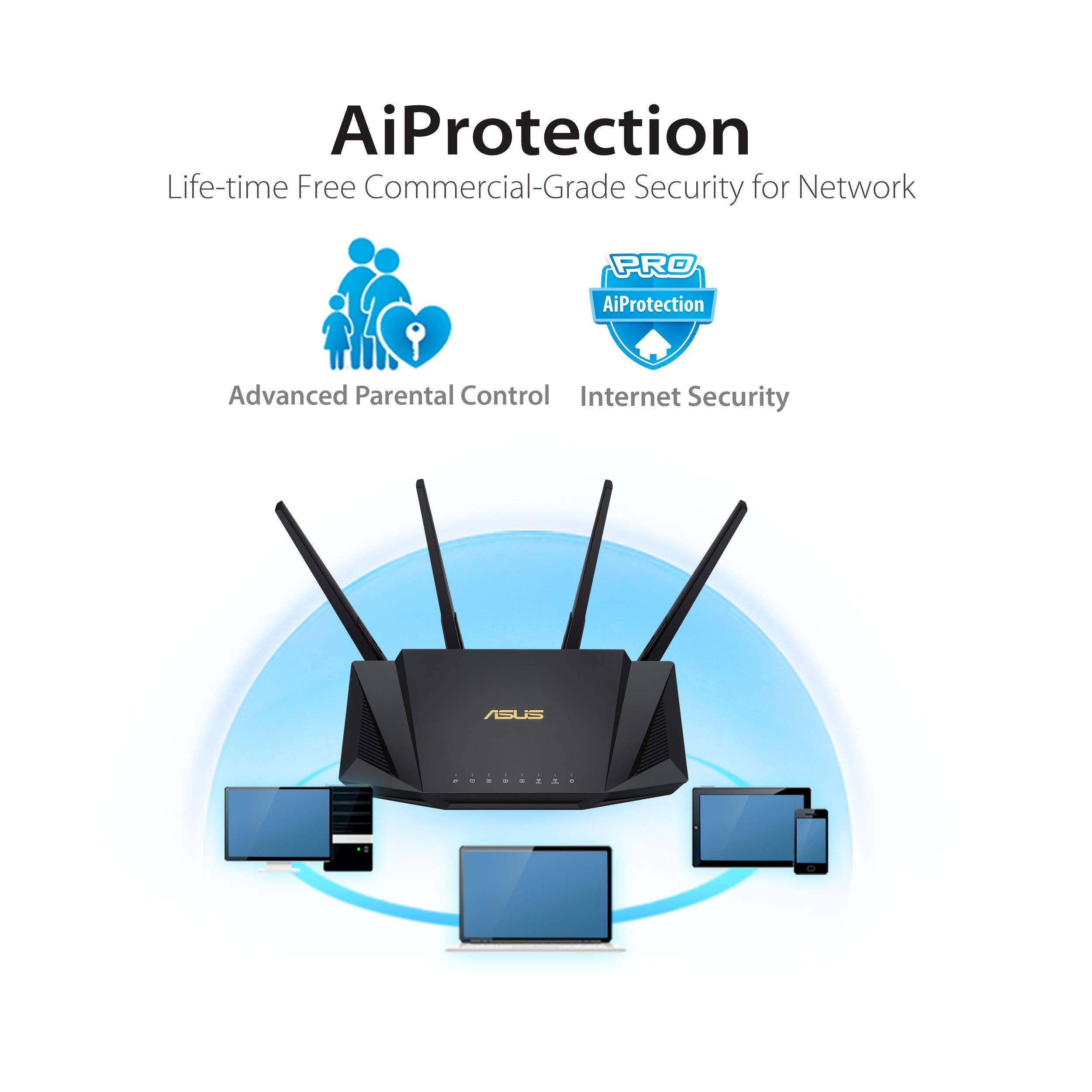 ASUS - ASUS RT-AX 56U WiFi 無線 ルーター WiFi6 Amazon.com: ASUS RT-AX56U AX1800 WiFi 6 Dual-Band WiFi